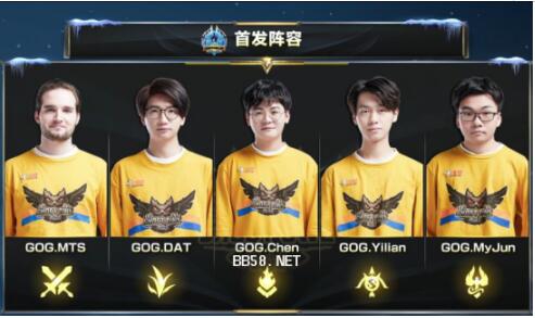 的复杂管理 的复杂管理