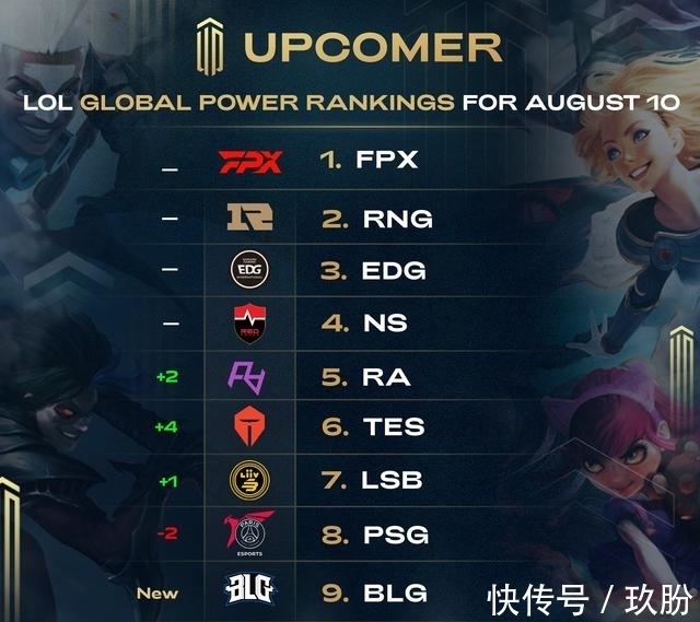 定的表现 定的表现